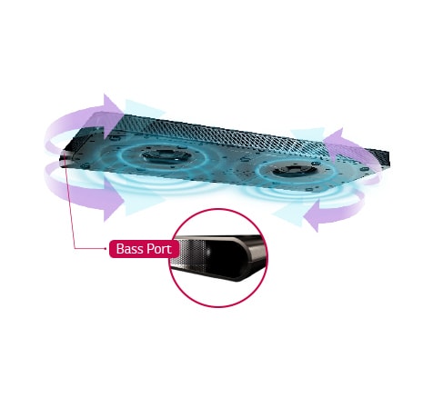 Doble basshøyttalere